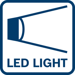 Oświetlenie miejsca pracy LED