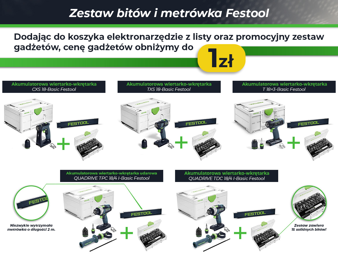 akcesoria festool