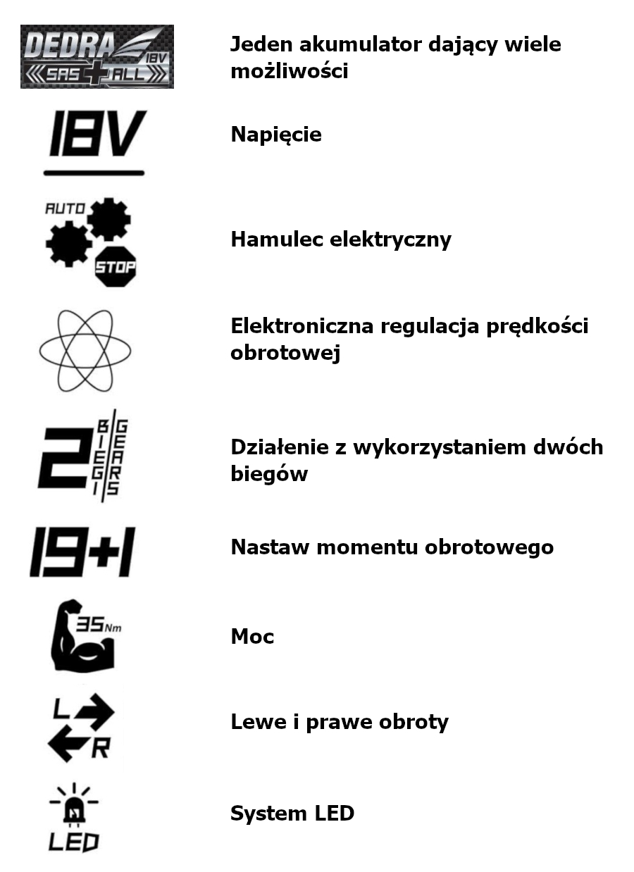 DED7040, SAS, 18V, 19+1, AUTO_STOP, 2_BIEGI, 35N, L_R, LED