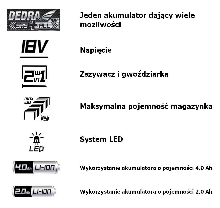 ded7055, 2in1, 18v, SAS, LED