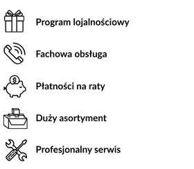 Strefa korzyści