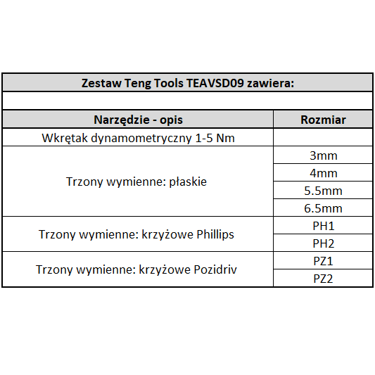 Wkrętak dynamometryczny Teng Tools TEAVSD09 - 8 wymiennych grotów