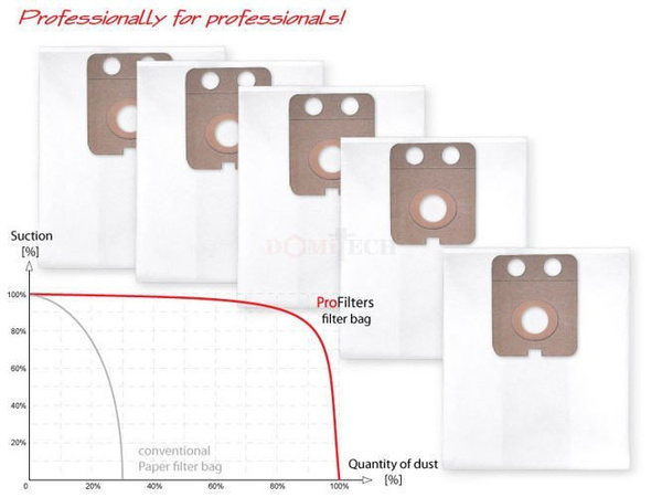 Profilters PRO-131 Worki do odkurzacza z włókniny 10 L