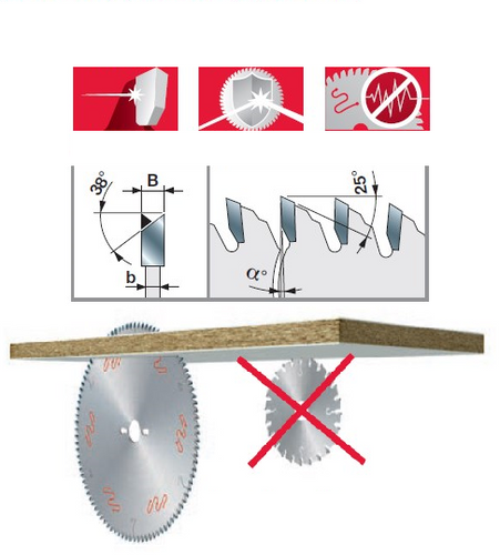 Tarcza do cięcia płyty laminowanej bez podcinacza 250x3,2/2,2x30 mm 80Z Freud LU3A 0200