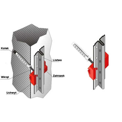 Uchwyty do listew tynkarskich UDL Nova Sendi 01961204297