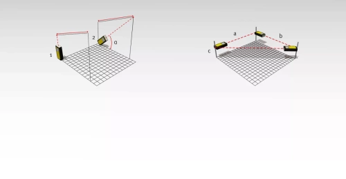 Dalmierz laserowy Stabila LD 520
