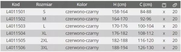 Bluza Polarowa Robocza roz. S Lahti PRO L4011501 