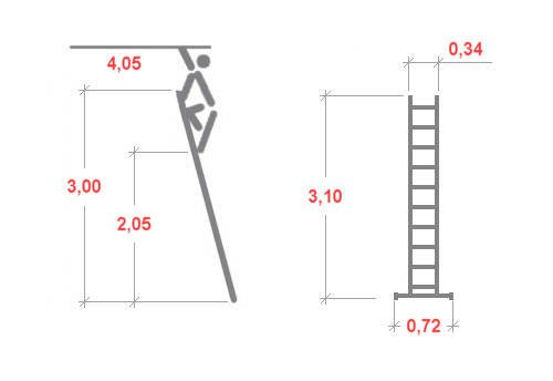 Drabina przystawne 1x11 wysokość robocza 4,05m KRAUSE 30115