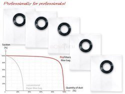 Profilters PRO-140 Worki do odkurzacza z włókniny