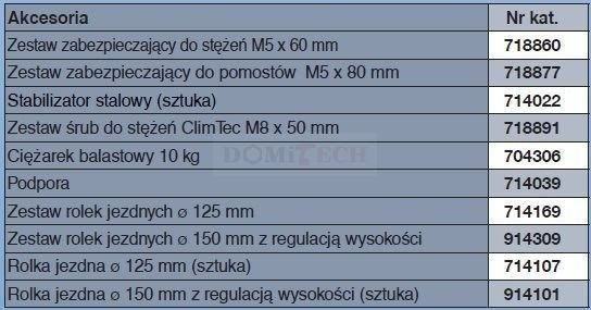 ClimTec Krause 710130 Aluminiowe rusztowanie - 1 kondygnacja