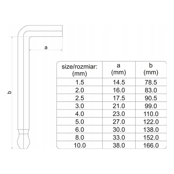 Zestaw klucz imbusowych Yato YT-05632