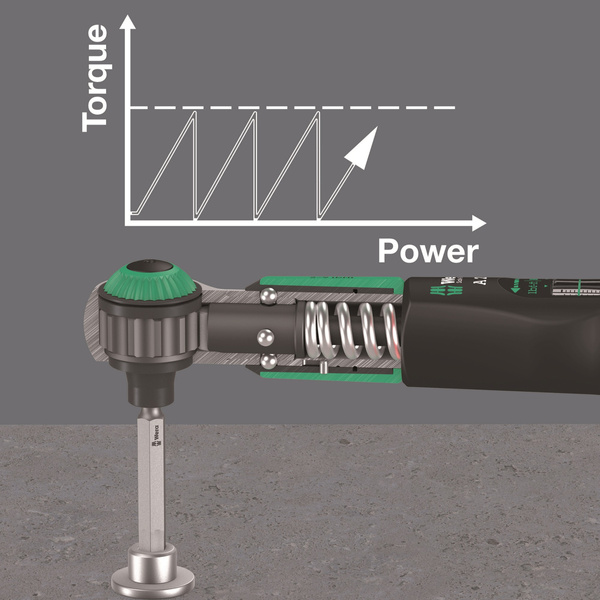 Klucz dynamometryczny Wera Safe-Torque A 2 Set 1 05075832001