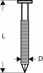 Gwóźdź łączony papierem, łeb okrągły, SN21RK 65RHG Bosch 2608200039