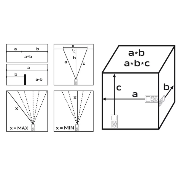 Dalmierz laserowy NEO Tools 75-207