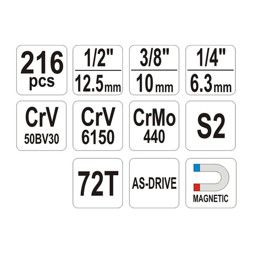 Zestaw końcówek wkrętakowych Yato YT-0400