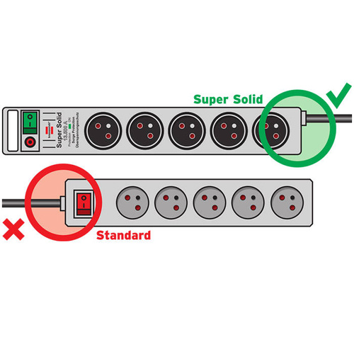 Listwa przepięciowa Brennenstuhl - 5 gniazd