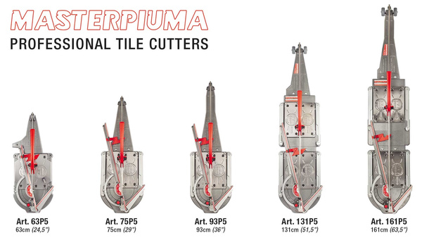 Przecinarka ręczna do glazury MONTOLIT MASTERPIUMA 63P5XL