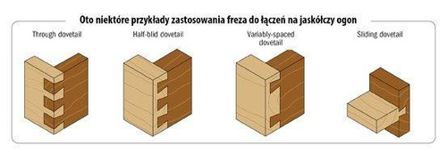 Frez HM D=19 I=22 L=60,3 CMT 918.190.11