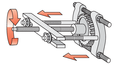 Ściągacz dwuramienny z separatorami Yato YT-06412