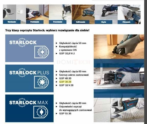 Narzędzie wielofunkcyjne Bosch  GOP 40-30 0601231000 (karton)