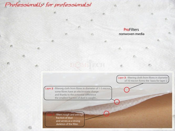 Profilters PRO-115 Worki do odkurzacza z włókniny 27 L