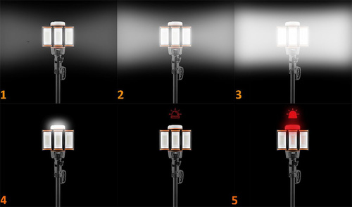 Lampa budowlana akumulatorowa NEO Tools 99-121