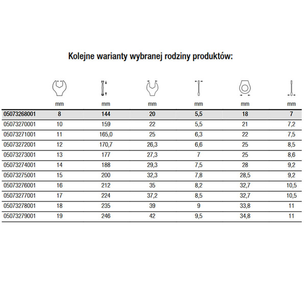 Klucz płasko oczkowy z grzechotką Wera Joker 6000 (17mm)