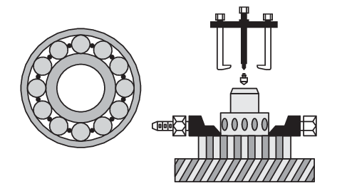 Ściągacz dwuramienny z separatorami Yato YT-06412