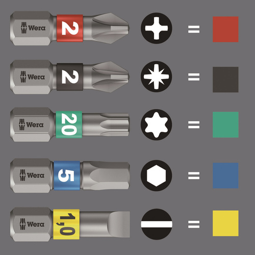 Kraftform Kompakt 27 Set 1 Wera 05051510001