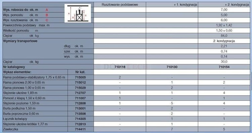 ClimTec Krause 710154 Alumiaiowe rusztowanie - 2 kondygnacja