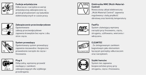 Zagłębiarka Festool TS 55 FEBQ-Plus-FS (577010)