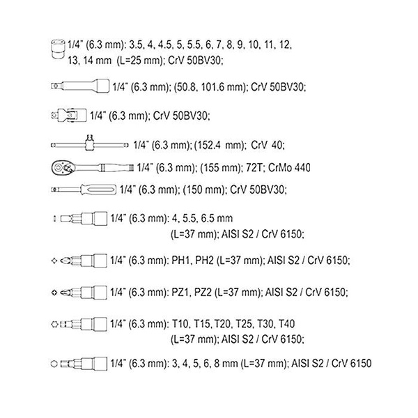 Zestaw kluczy nasadowych Yato YT-14471
