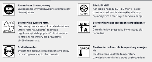 Szlifierka kątowa Festool AGC 18-125 EB-Basic (576825)