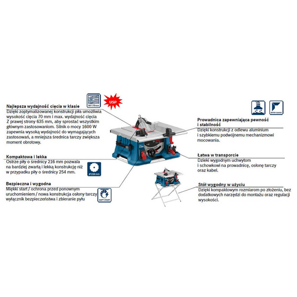 Piła stołowa Bosch GTS 635-216 + stół Bosch GTA 560