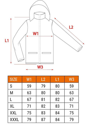 Kurtka robocza NEO Tools (rozm. XXL) 81-720-XXL