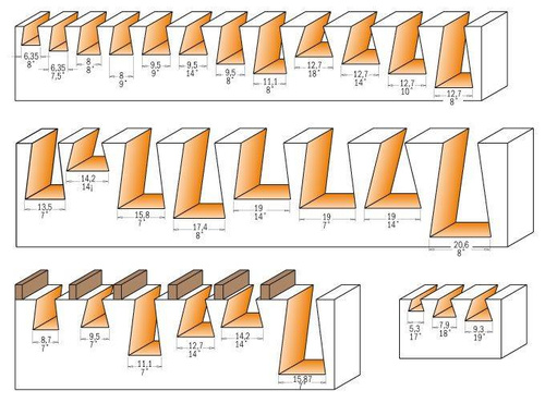 Frez HM D=19 I=22 L=60,3 CMT 918.190.11
