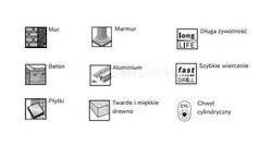 Bosch 2608596061 wiertło CYL-9 Multi Construction