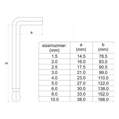 Zestaw klucz imbusowych Yato YT-05632