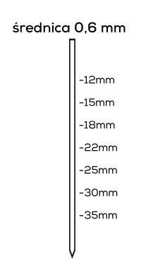 4PRO Sztyfciarka 4PRO0635