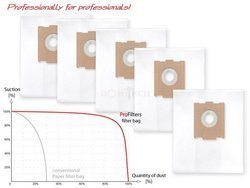 Profilters PRO-155 Worki do odkurzacza z włókniny 48 L