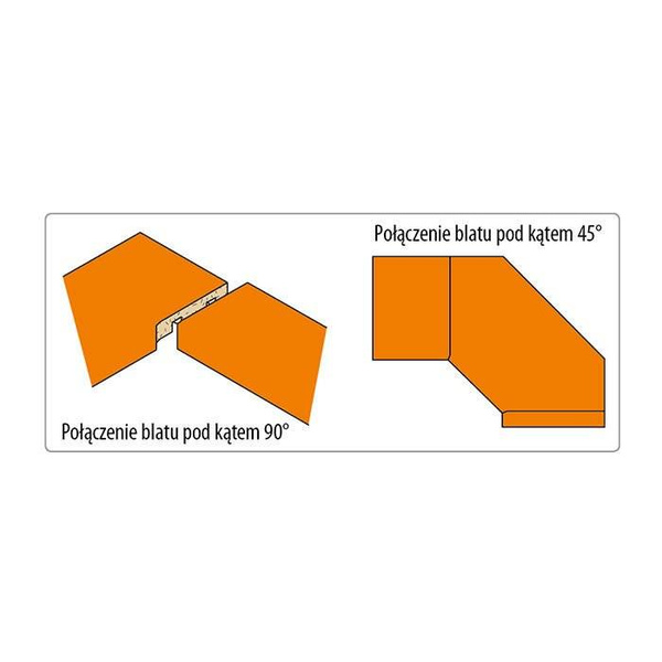 CMT Szablon do łączenia blatów CMT650