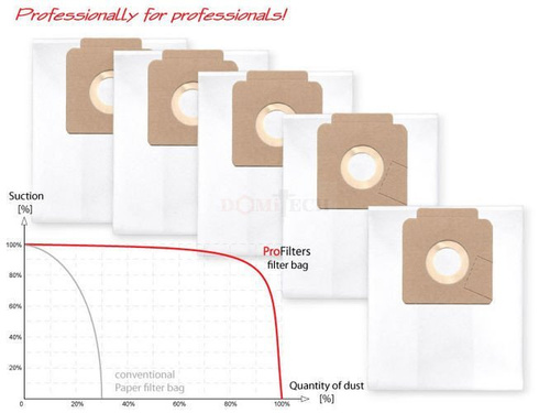 Profilters PRO-119 Worki do odkurzacza z włókniny 17 L