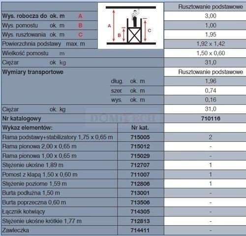 Aluminiowe rusztowanie ClimTec Krause 710116