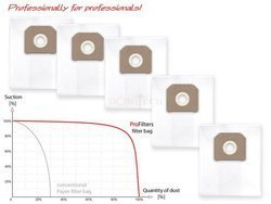 Profilters PRO-112 Worki do odkurzacza z włókniny 35 L