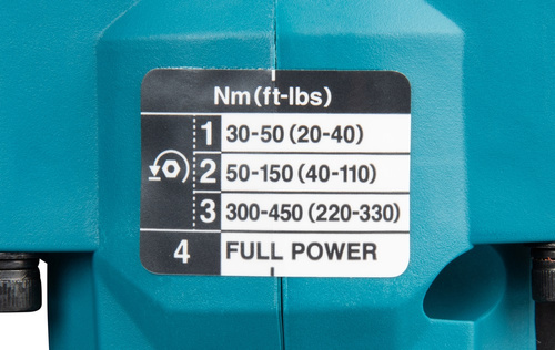 Klucz udarowy Makita TW011GM201