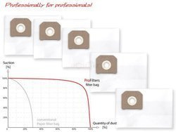 Profilters PRO-122 Worki do odkurzacza z włókniny 30 L