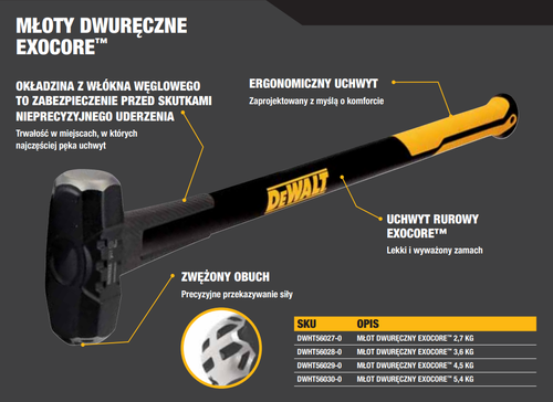 Młot dwuręczny 2,7 kg Excocore DWHT56027-0 DeWALT
