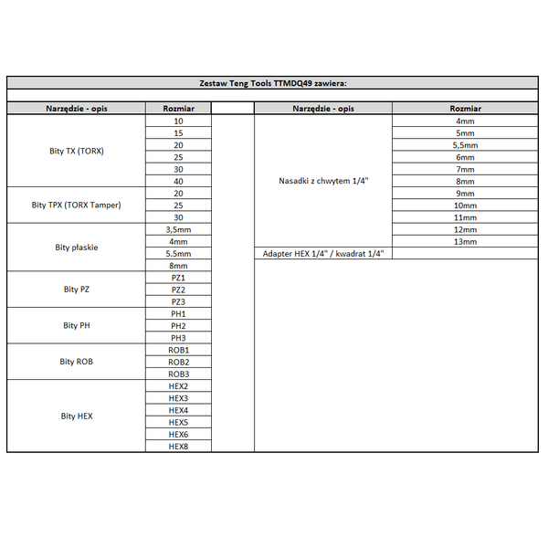 Zestaw wkrętaka Teng Tools TTMDQ49 - 49 elementów