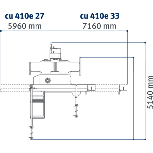 Maszyna wieloczynnościowa Holzkraft minimax cu 410e F 27 TERSA 5500550