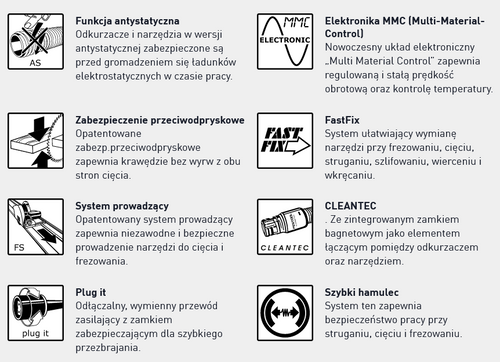 Zagłębiarka Festool TS 55 FEBQ-Plus (576703)